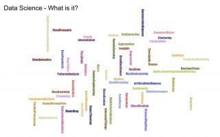 A Data Science wordcloud